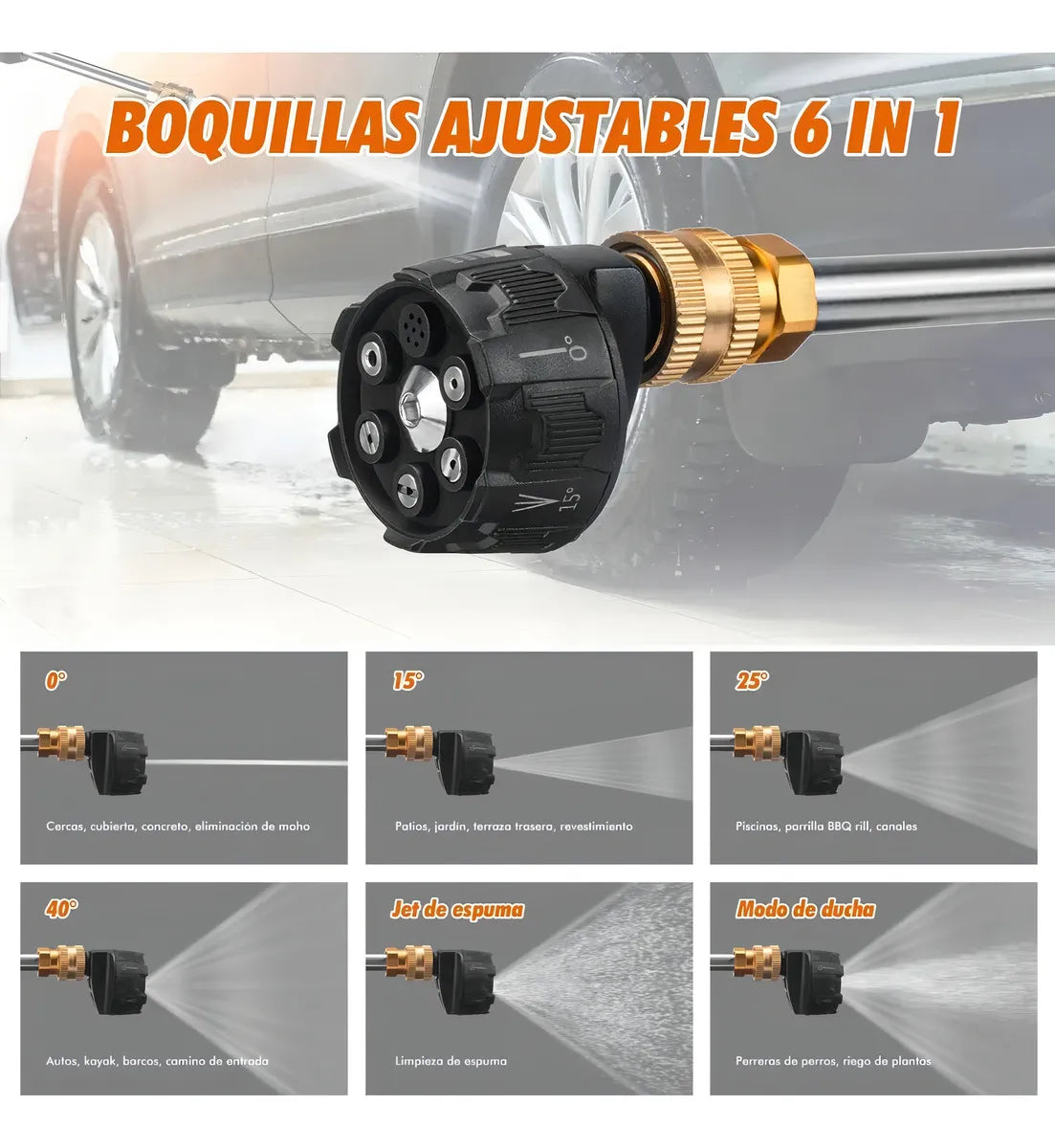 Limpieza Profesional en Cualquier Lugar – Hidrolavadora Recargable